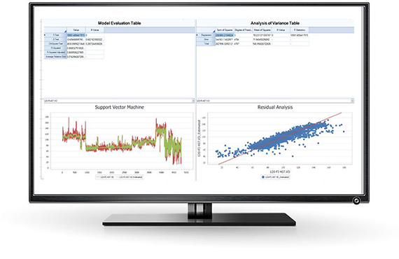 Advanced Analytics Machine Learning Advanced Analytics Machine Learning