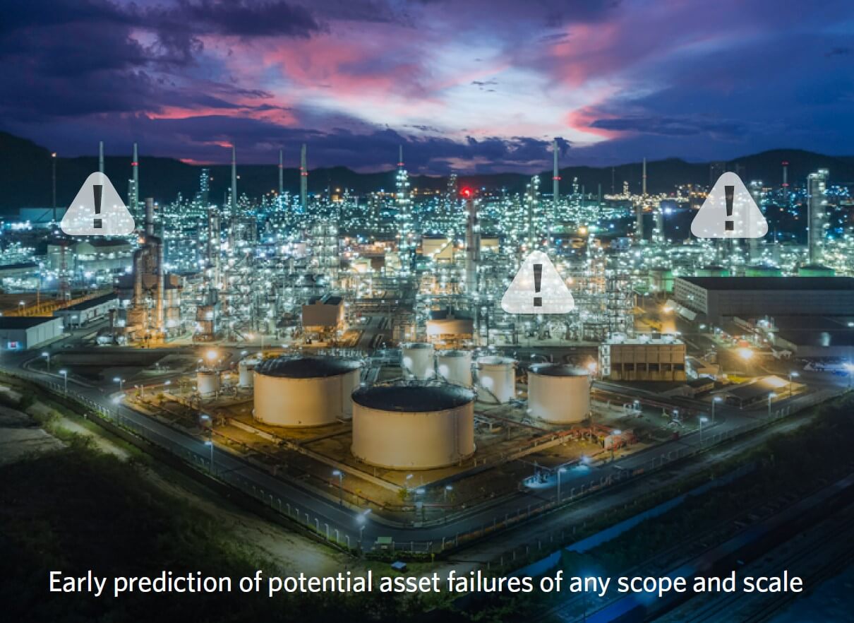 Unlock the Full Potential of Your Assets