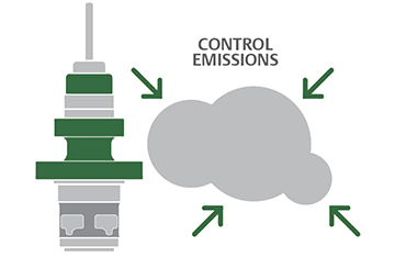 Additional Features Additional Features