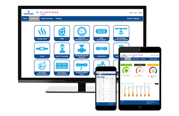 Gaining better understanding and insight into your plant data.