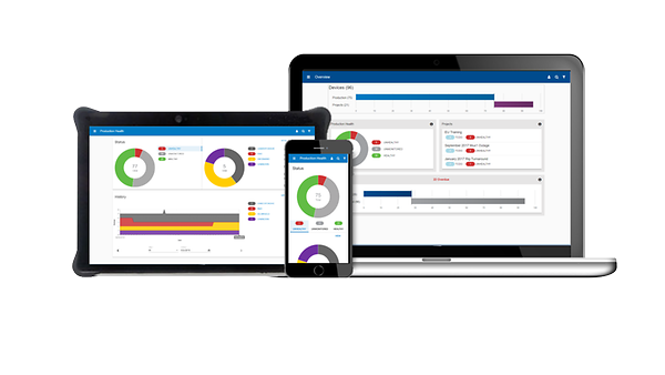 Make informed decisions on field devices with predictive maintenance