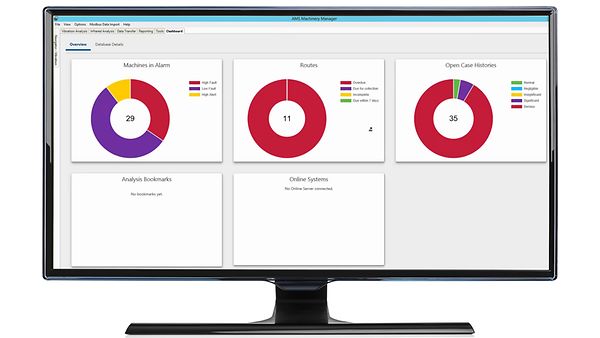Get a comprehensive view with an accurate diagnosis