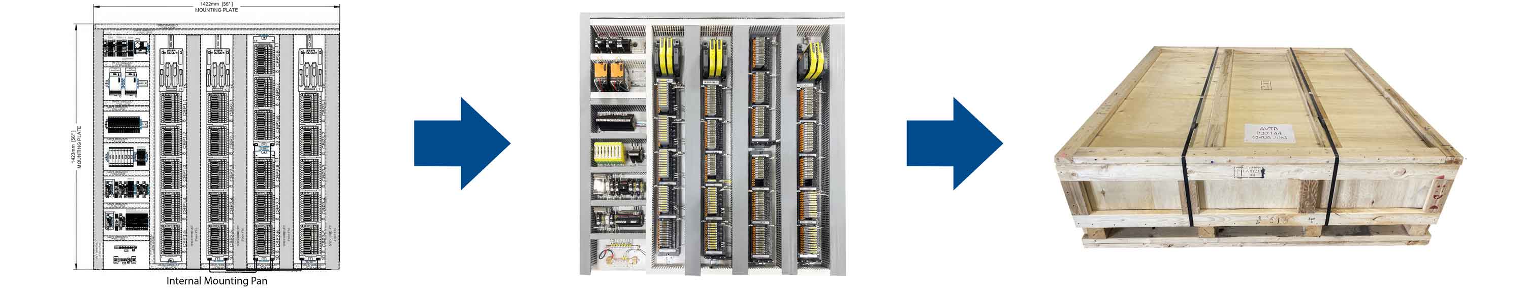 Control Panel Design & Fabrication