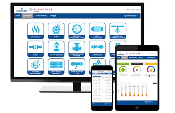 Plantweb Insight Demo