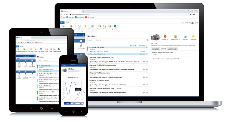 Prioritize and deliver relevant asset health information to the right people at the right time